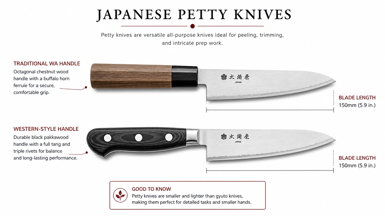 An educational illustration-style diagram showing two Japanese petty knives side by side, one with a traditional octagonal Wa handle in chestnut wood and one with a Western-style black pakkawood handle, set against a clean white background with simple labels indicating handle type and blade length, professional cooking guide aesthetic