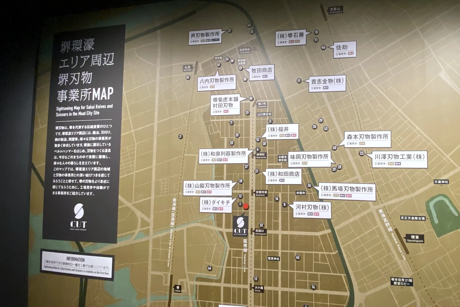 Wall map of knife workshops around the old moat district of Sakai, with callouts naming forging, sharpening and handle-fitting businesses